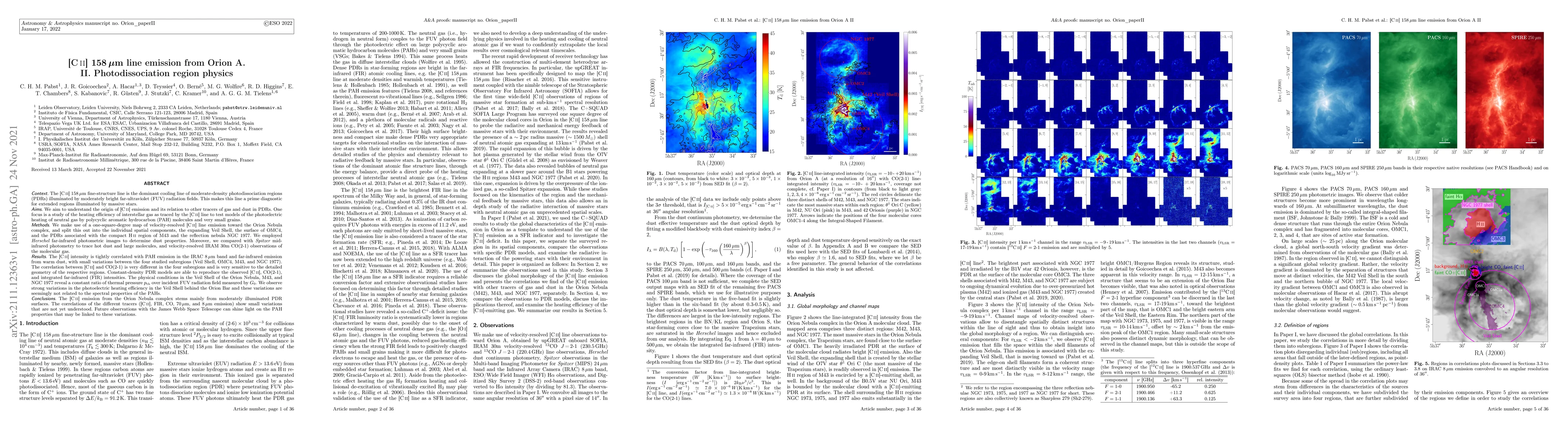 Thumbnail for [CII] 158$\mu$m emission from Orion A. II. Photodissociation region
  physics