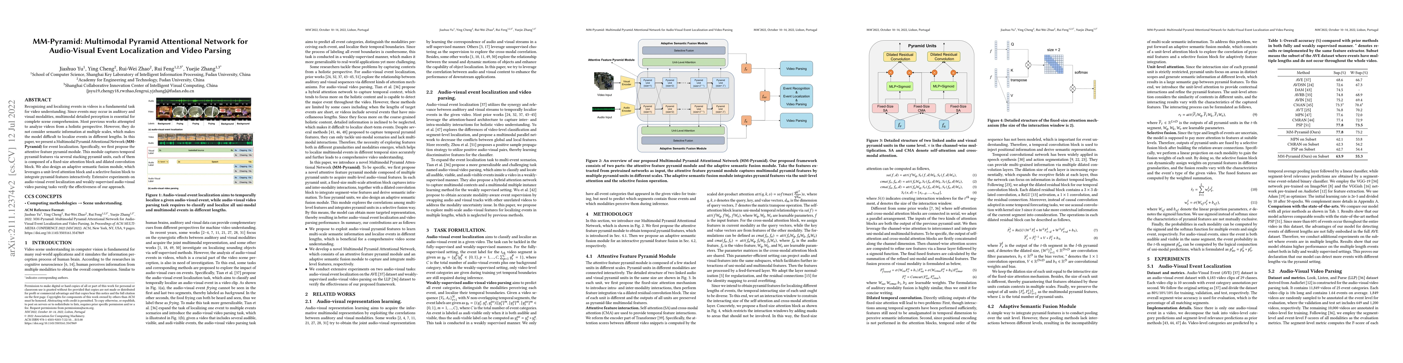 Thumbnail for MM-Pyramid: Multimodal Pyramid Attentional Network for Audio-Visual
  Event Localization and Video Parsing