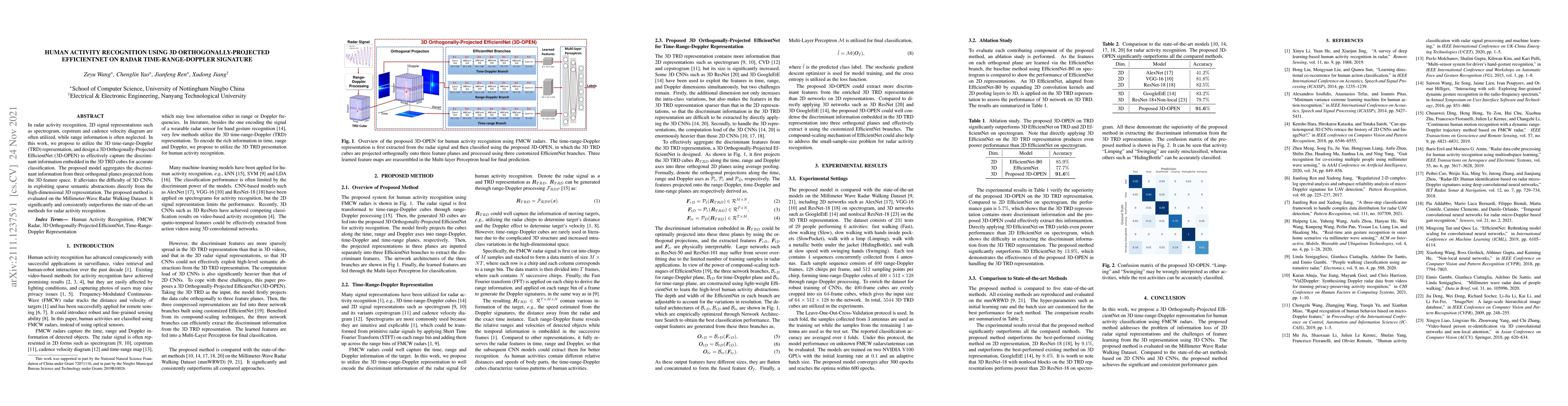 Thumbnail for Human Activity Recognition Using 3D Orthogonally-projected EfficientNet
  on Radar Time-Range-Doppler Signature
