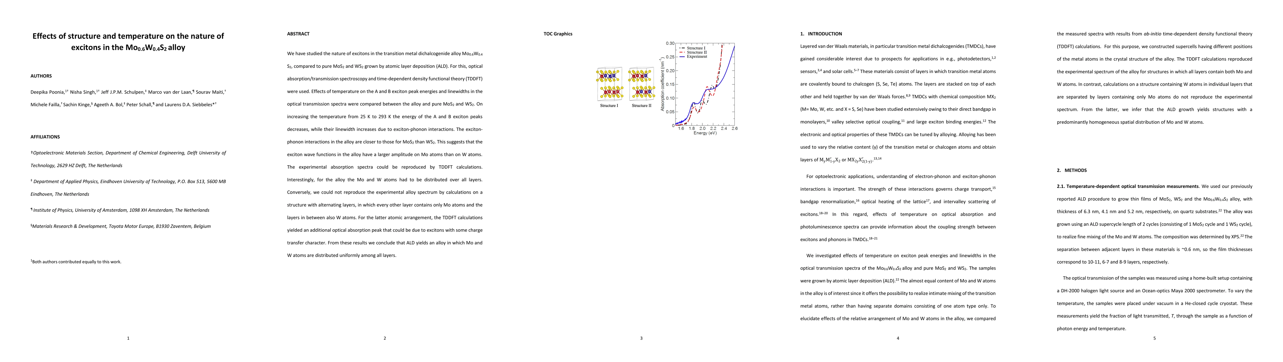 Thumbnail for Effects of structure and temperature on the nature of excitons in the
  Mo0.6W0.4S2 alloys