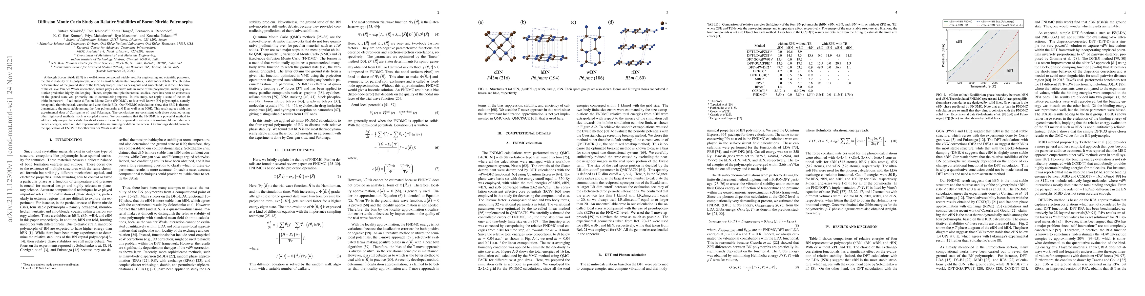 Thumbnail for Diffusion Monte Carlo Study on Relative Stabilities of Boron Nitride
  Polymorphs