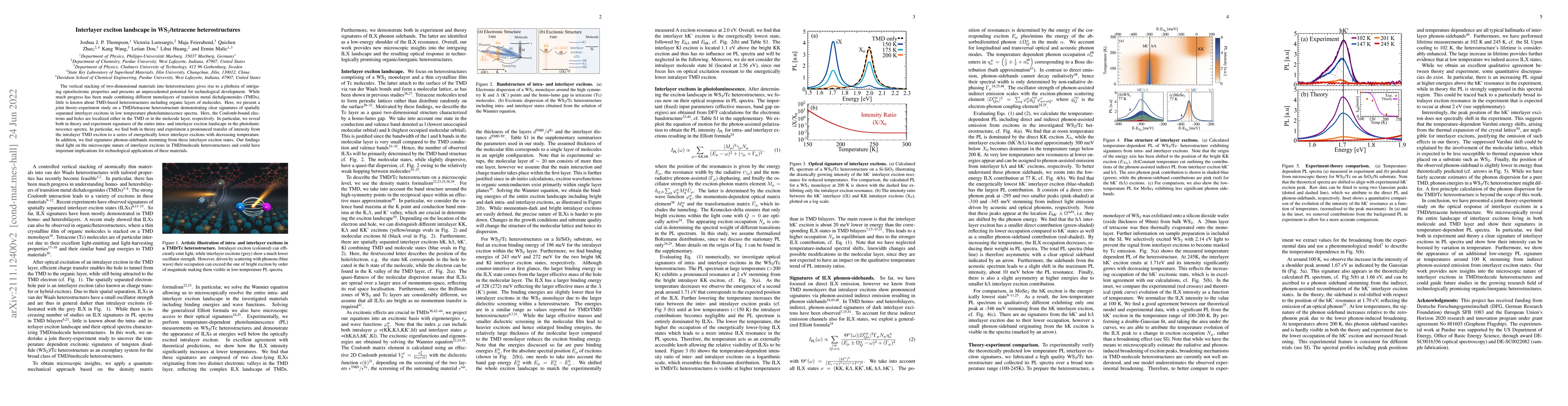 Thumbnail for Interlayer exciton landscape in WS$_2$/tetracene heterostructures