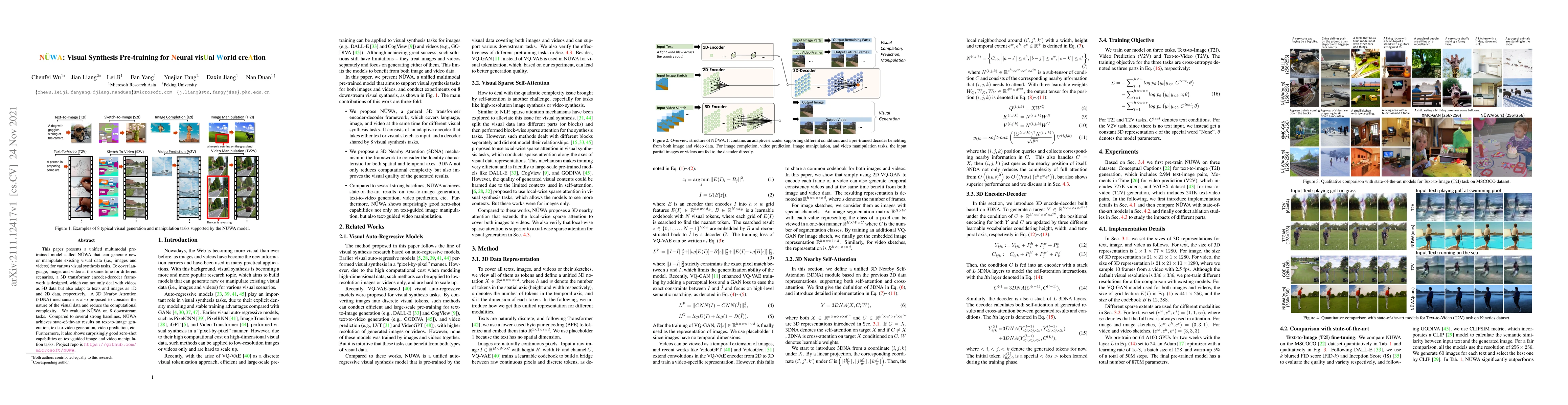 Thumbnail for N\"UWA: Visual Synthesis Pre-training for Neural visUal World creAtion