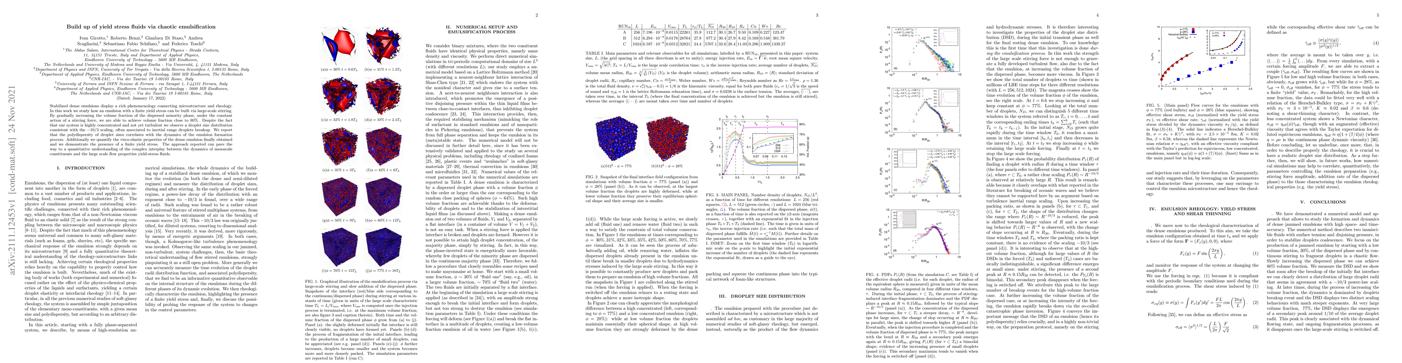 Thumbnail for Build up of yield stress fluids via chaotic emulsification
