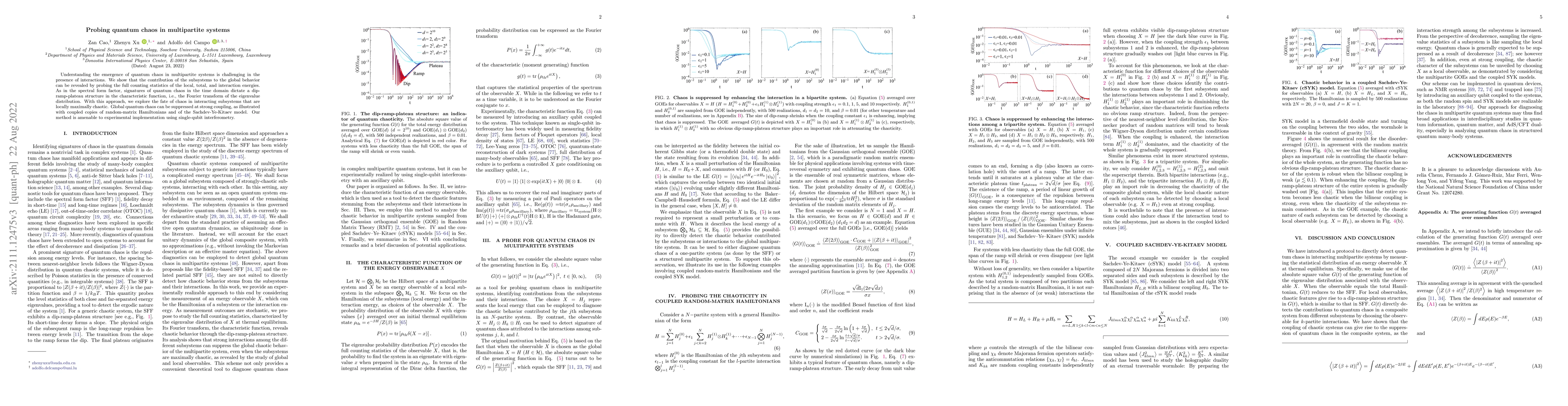 Thumbnail for Probing quantum chaos in multipartite systems