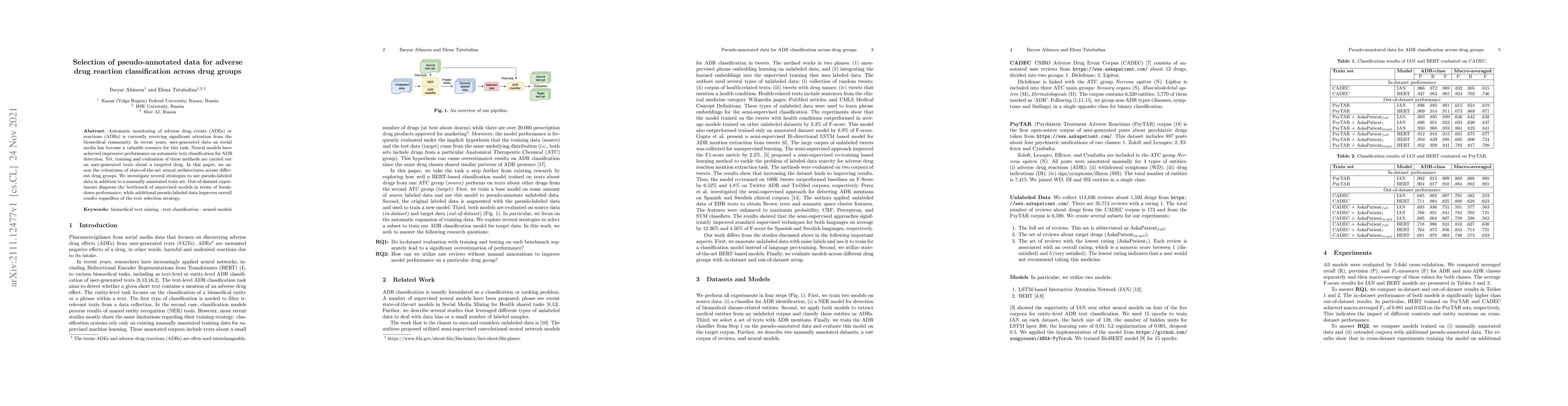 Thumbnail for Selection of pseudo-annotated data for adverse drug reaction
  classification across drug groups