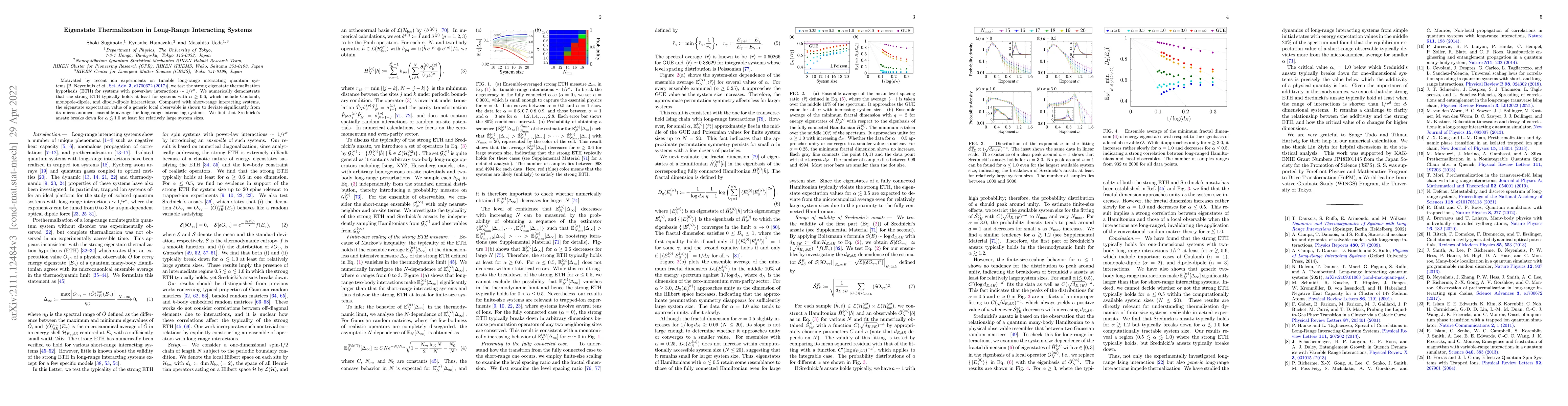 Thumbnail for Eigenstate Thermalization in Long-Range Interacting Systems