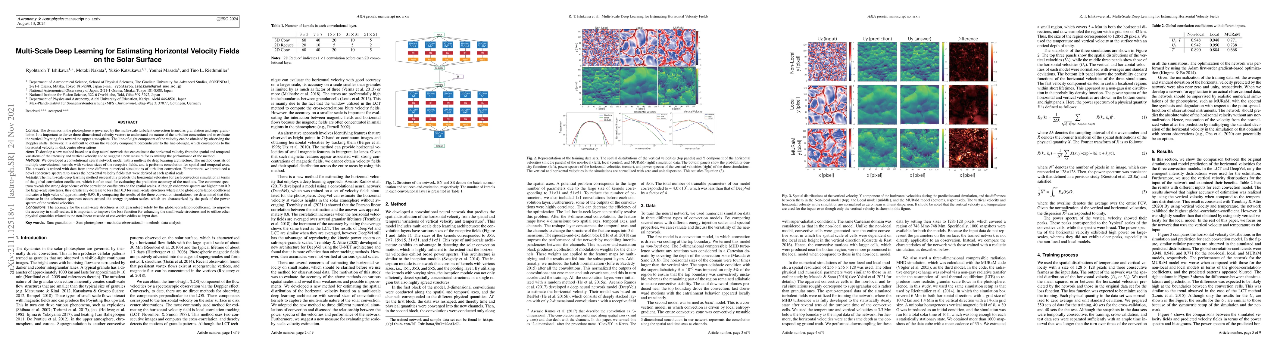 Thumbnail for Multi-Scale Deep Learning for Estimating Horizontal Velocity Fields on
  the Solar Surface