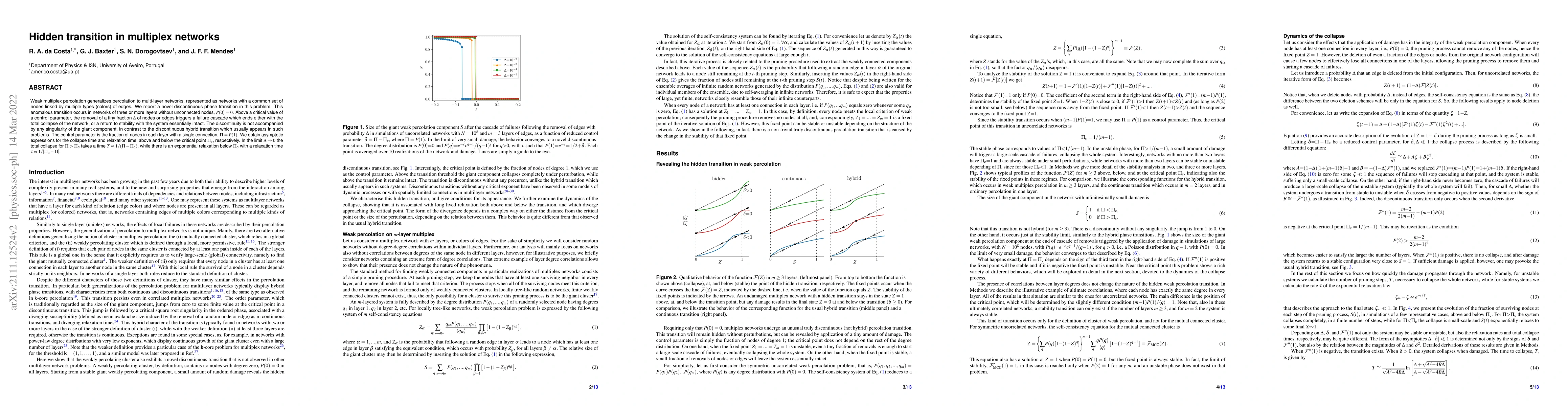 Thumbnail for Hidden transition in multiplex networks