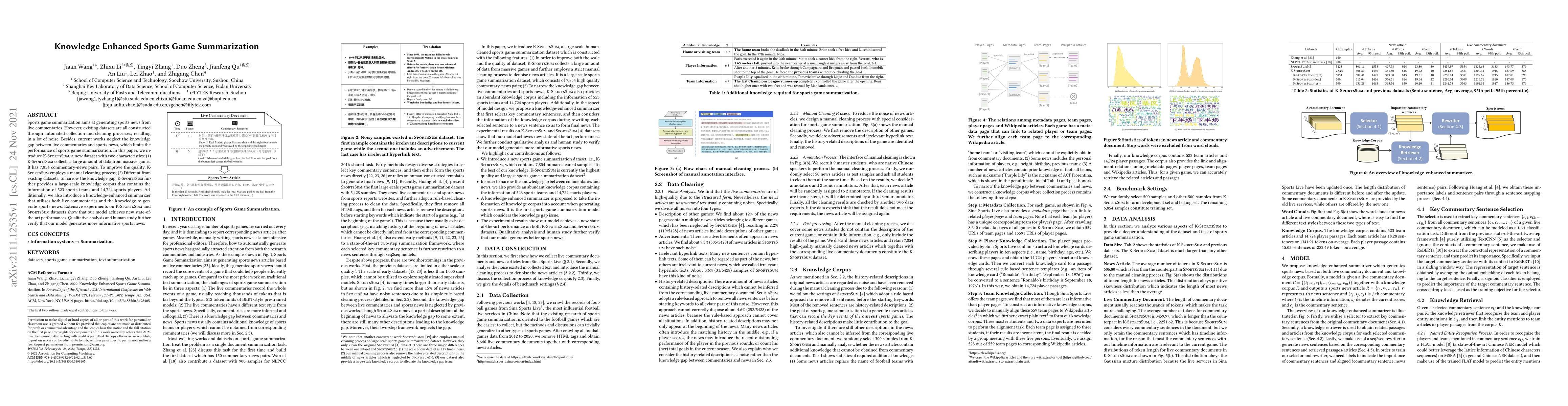 Thumbnail for Knowledge Enhanced Sports Game Summarization