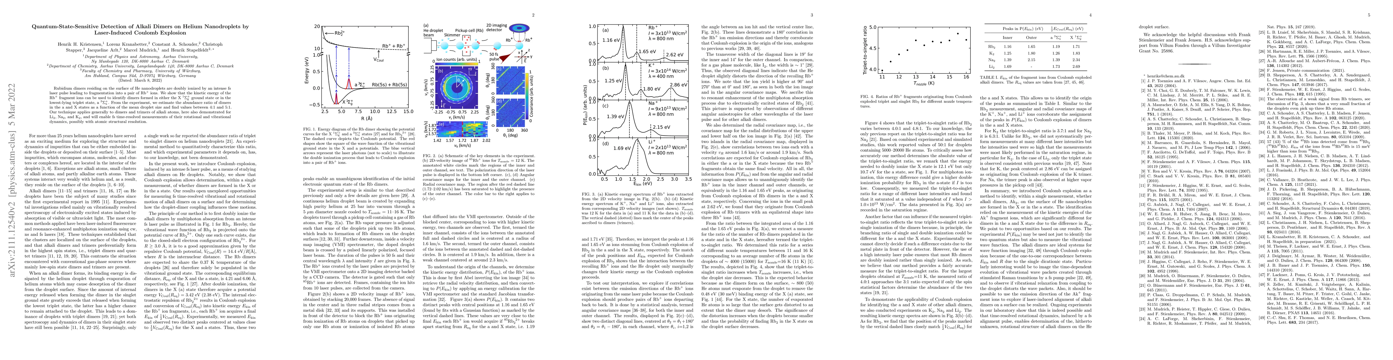 Thumbnail for Quantum-State-Sensitive Detection of Alkali Dimers on Helium
  Nanodroplets by Laser-Induced Coulomb Explosion