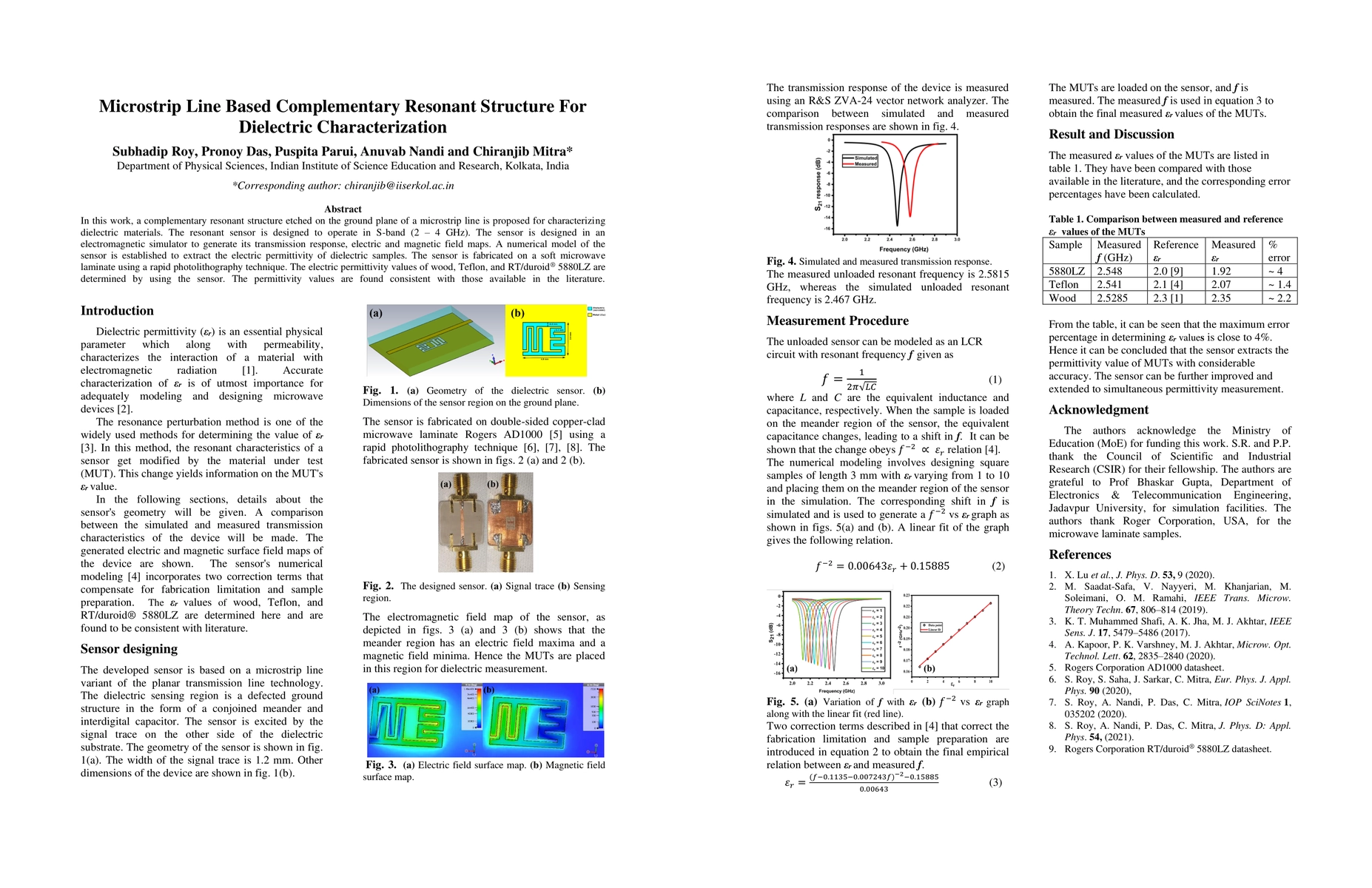 Thumbnail for Microstrip Line Based Complementary Resonant Structure For Dielectric
  Characterization