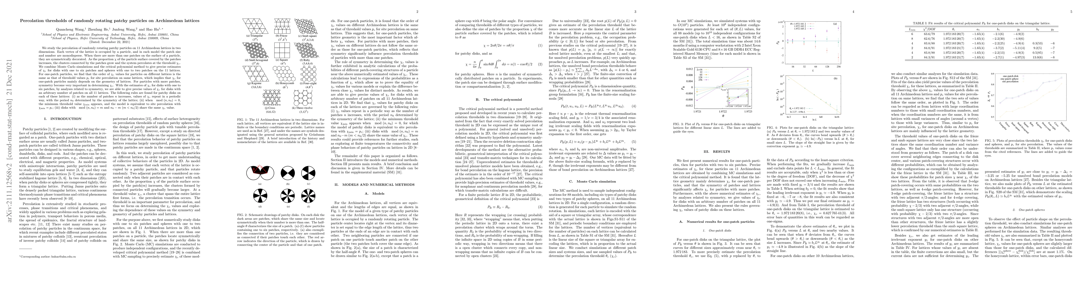 Thumbnail for Percolation thresholds of randomly rotating patchy particles on
  Archimedean lattices