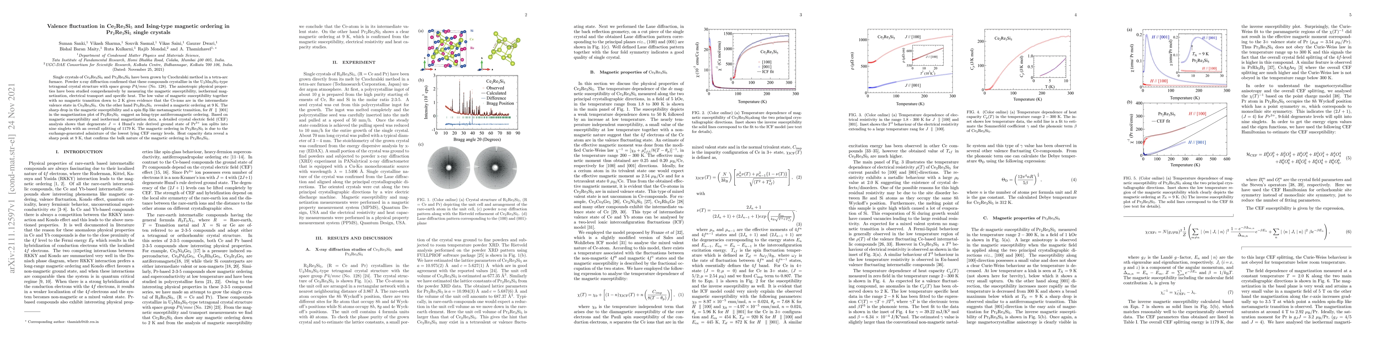 Thumbnail for Valence fluctuation in Ce$_2$Re$_3$Si$_5$ and Ising-type magnetic
  ordering in Pr$_2$Re$_3$Si$_5$ single crystals