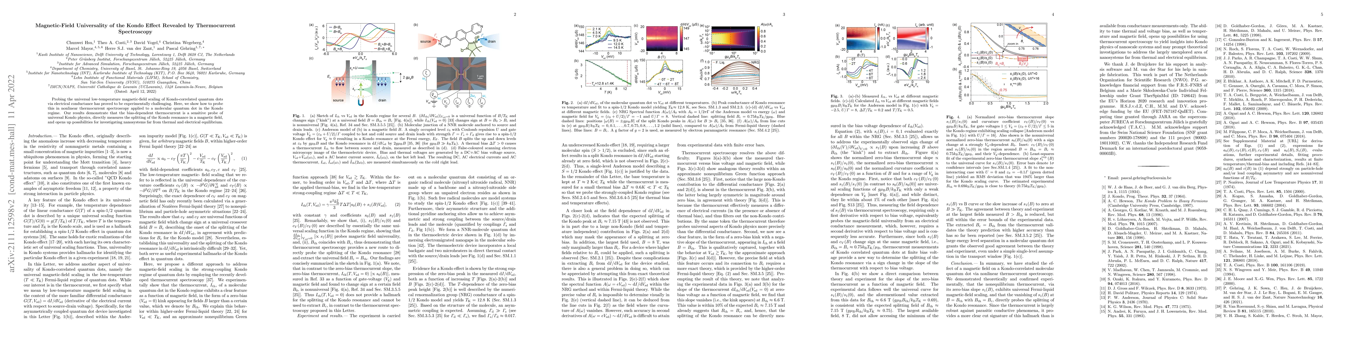 Thumbnail for Magnetic Field Universality of the Kondo Effect Revealed by
  Thermocurrent Spectroscopy