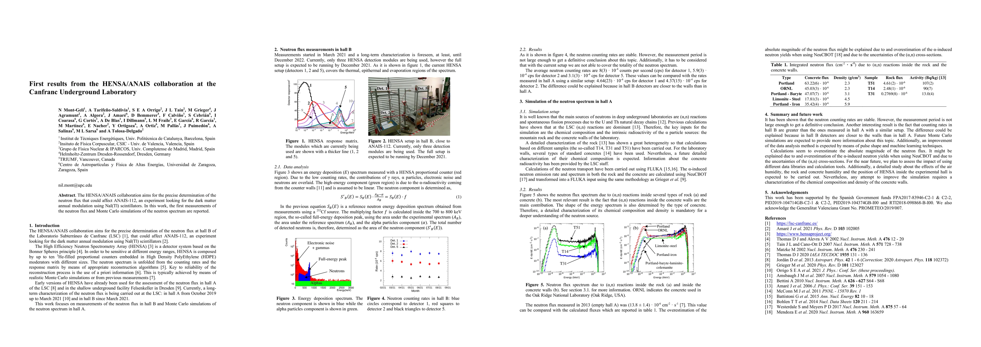 Thumbnail for First results from the HENSA/ANAIS collaboration at the Canfranc
  Underground Laboratory