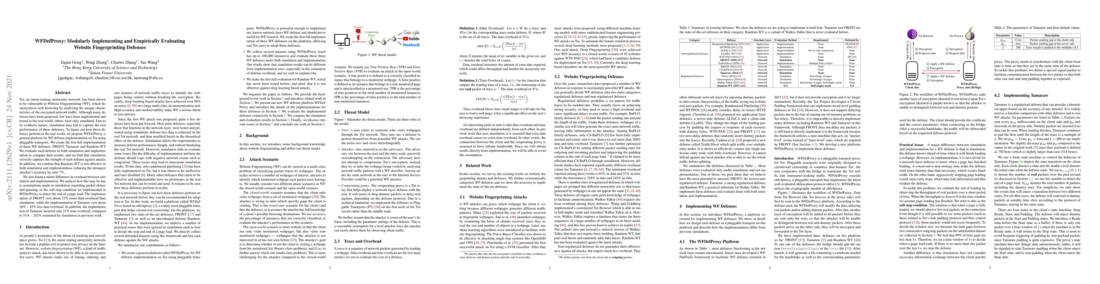 Thumbnail for WFDefProxy: Modularly Implementing and Empirically Evaluating Website
  Fingerprinting Defenses