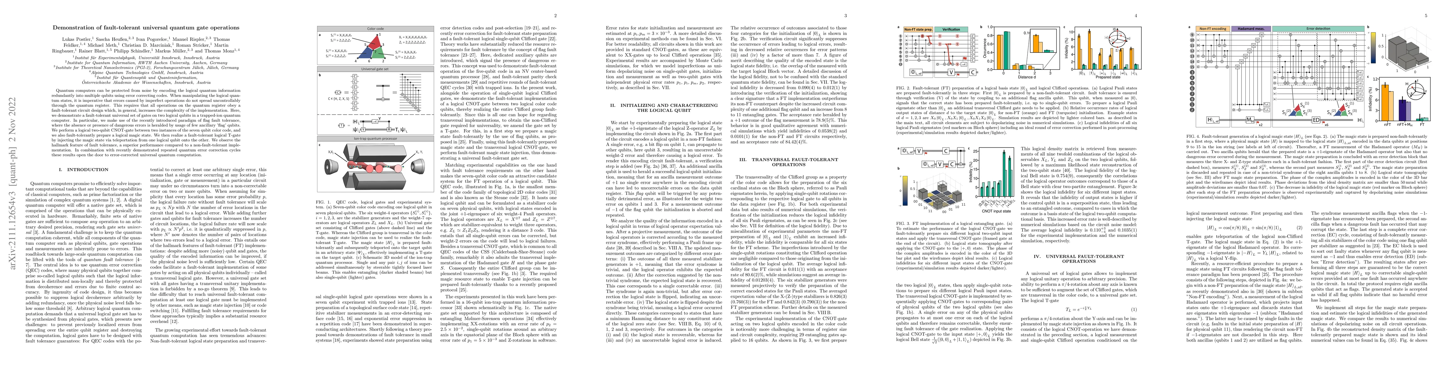 Thumbnail for Demonstration of fault-tolerant universal quantum gate operations