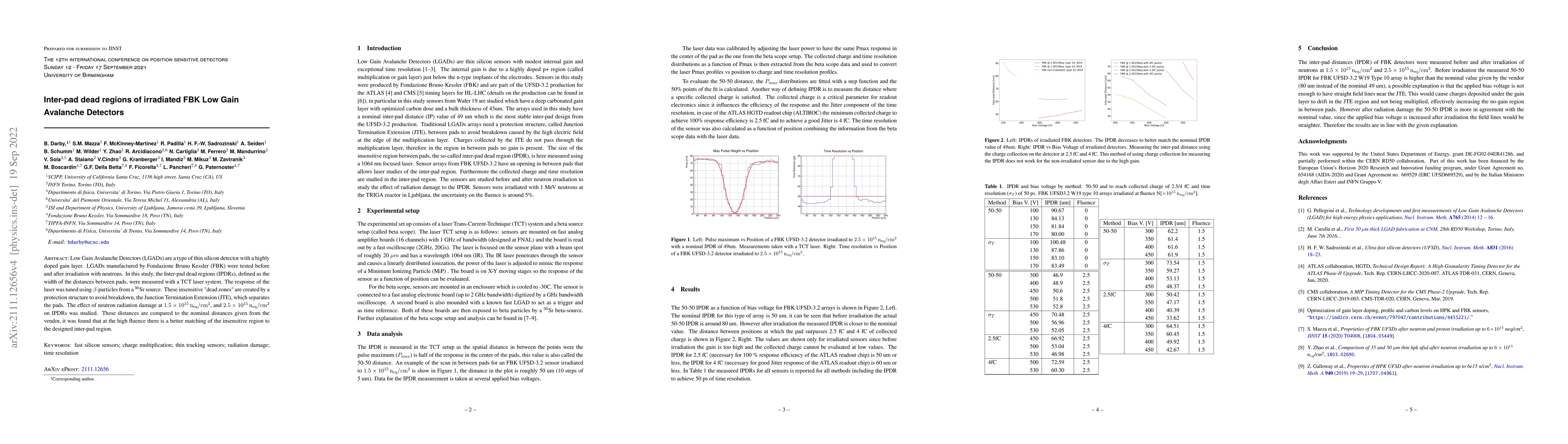 Thumbnail for Inter-pad dead regions of irradiated FBK Low Gain Avalanche Detectors