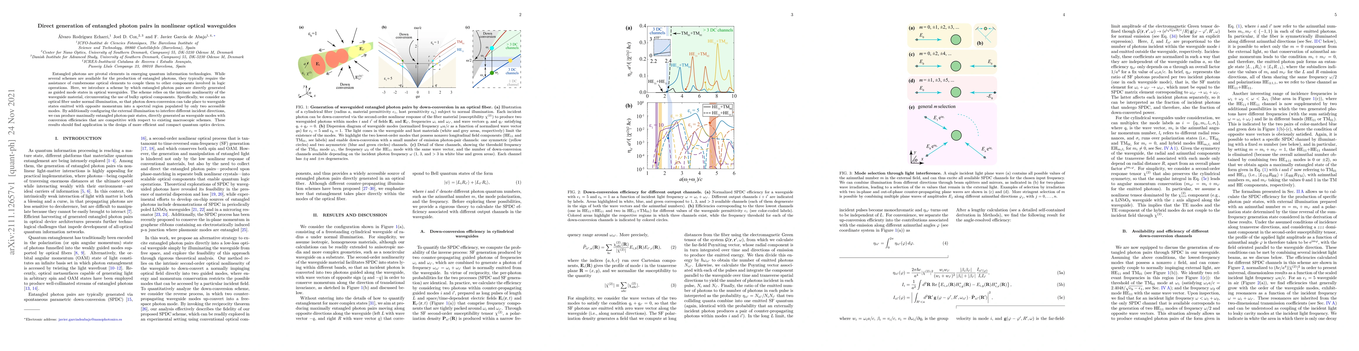 Thumbnail for Direct generation of entangled photon pairs in nonlinear optical
  waveguides