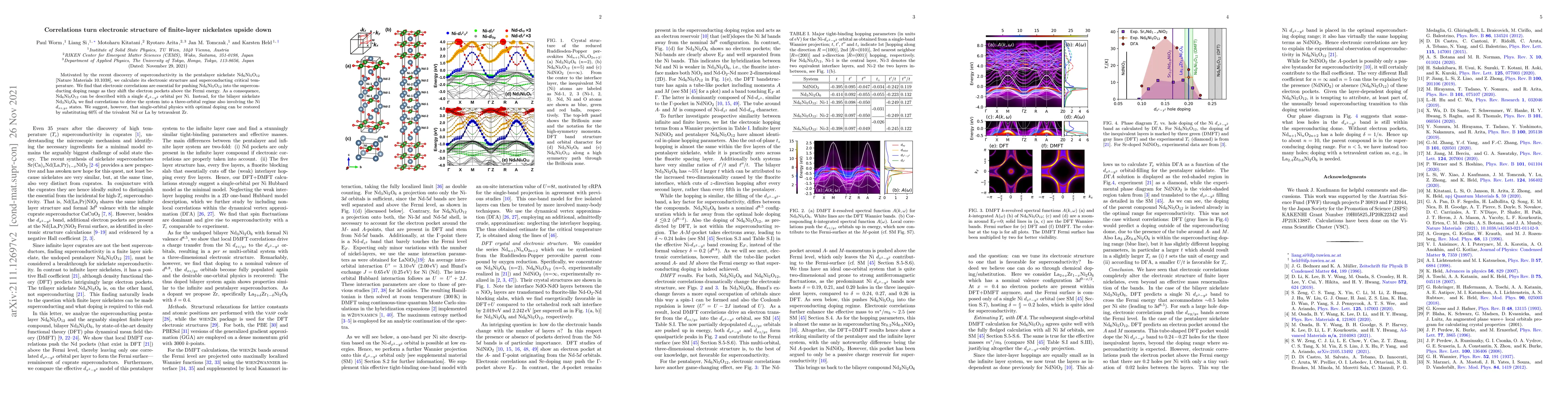 Thumbnail for Correlations turn electronic structure of finite-layer nickelates upside
  down