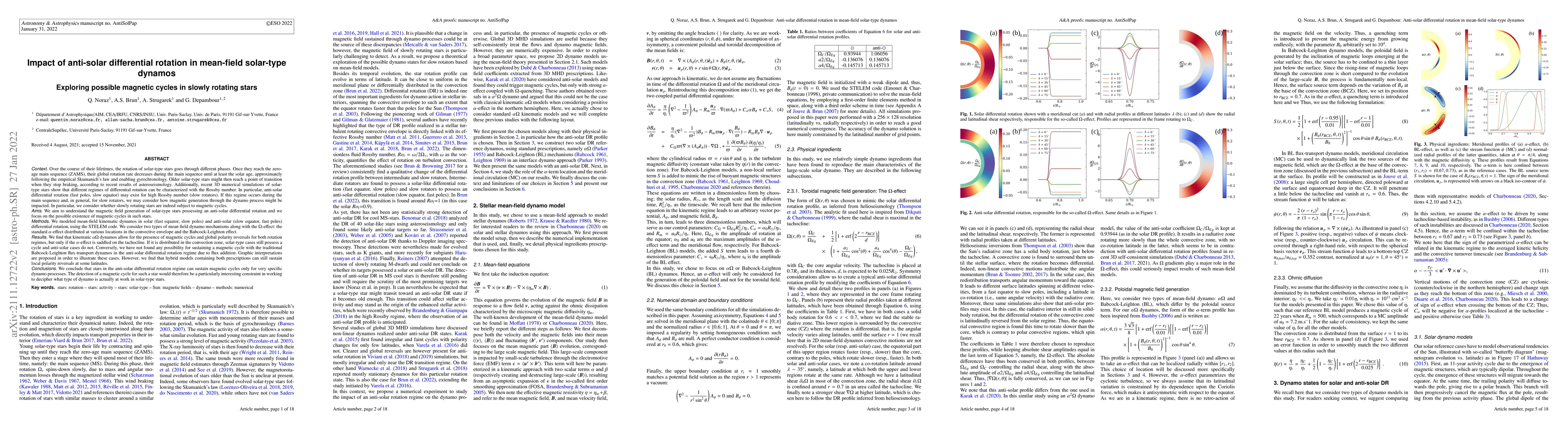 Thumbnail for Impact of anti-solar differential rotation in mean-field solar-type
  dynamos -- Exploring possible magnetic cycles in slowly rotating stars