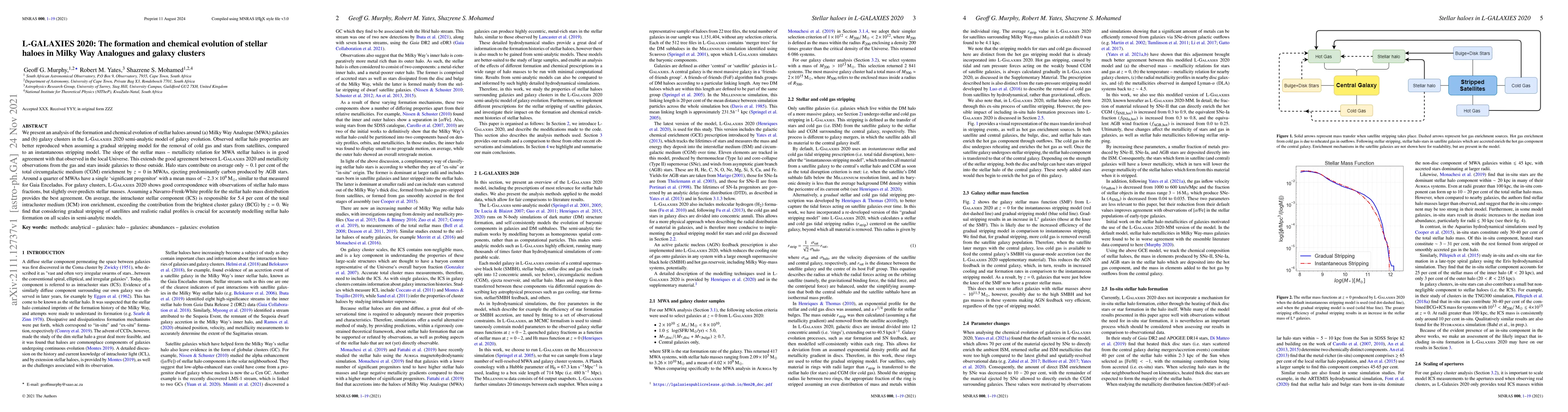 Thumbnail for L-GALAXIES 2020: The formation and chemical evolution of stellar haloes
  in Milky Way Analogues and galaxy clusters