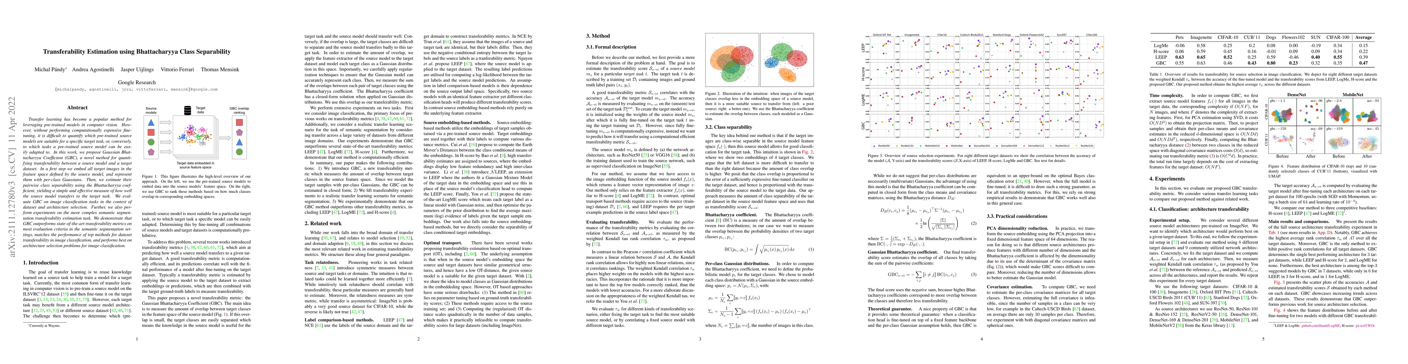 Thumbnail for Transferability Estimation using Bhattacharyya Class Separability