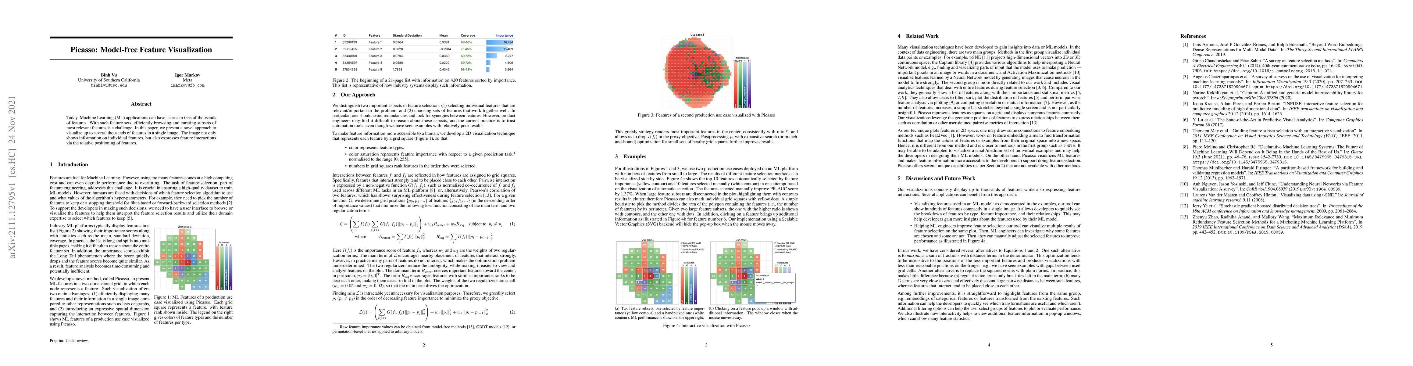Thumbnail for Picasso: Model-free Feature Visualization