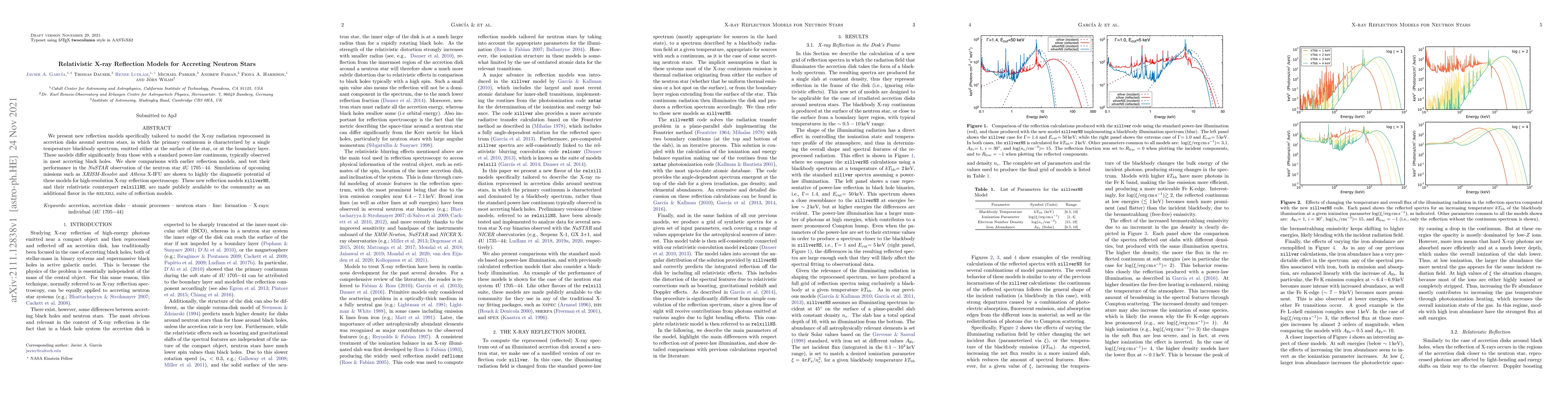 Thumbnail for Relativistic X-ray Reflection Models for Accreting Neutron Stars