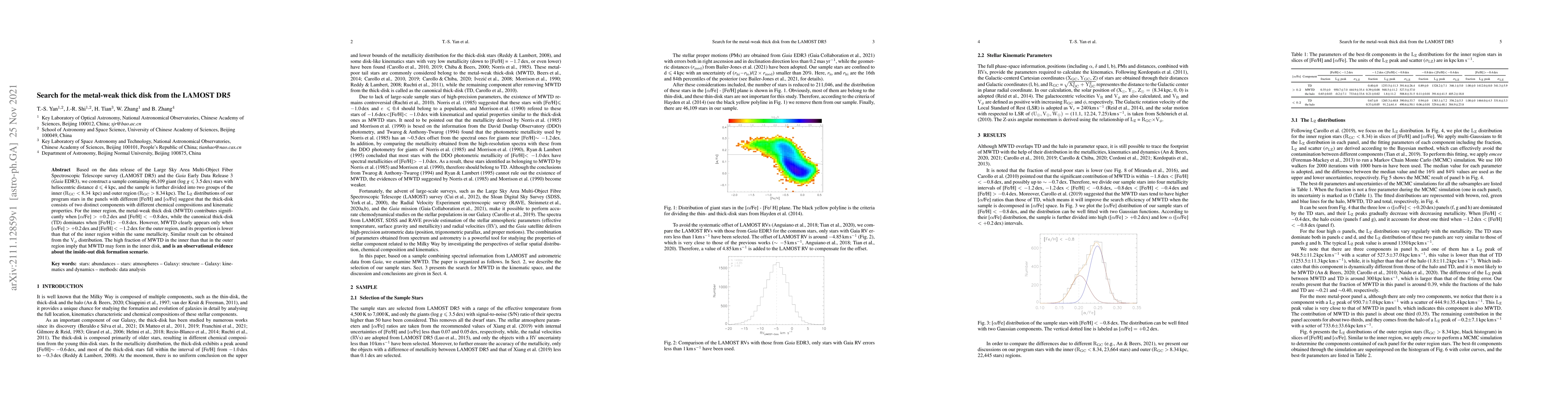 Thumbnail for Search for the metal-weak thick disk from the LAMOST DR5