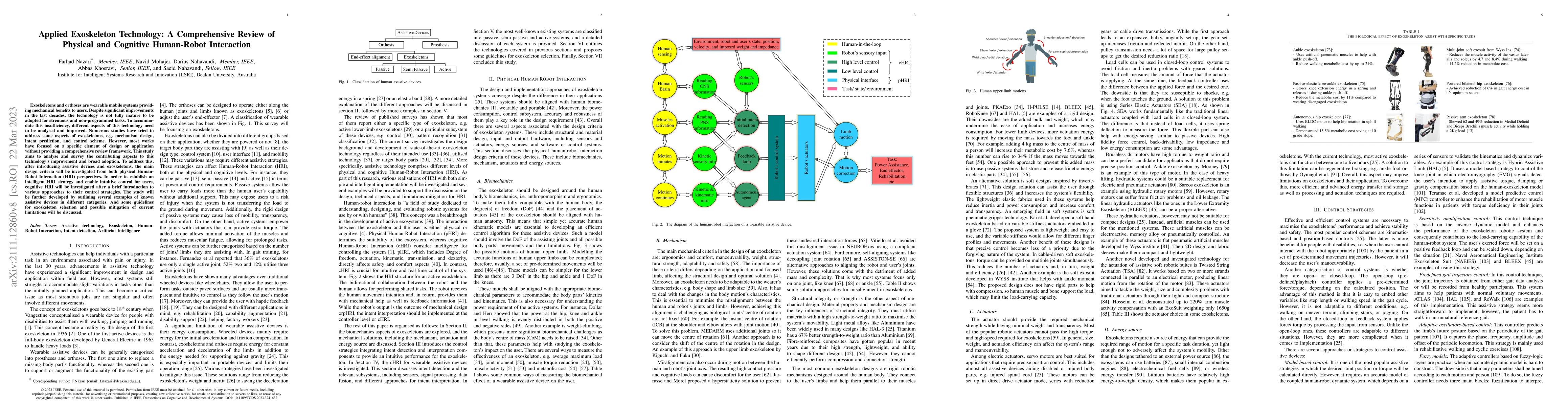 Thumbnail for Applied Exoskeleton Technology: A Comprehensive Review of Physical and
  Cognitive Human-Robot Interaction