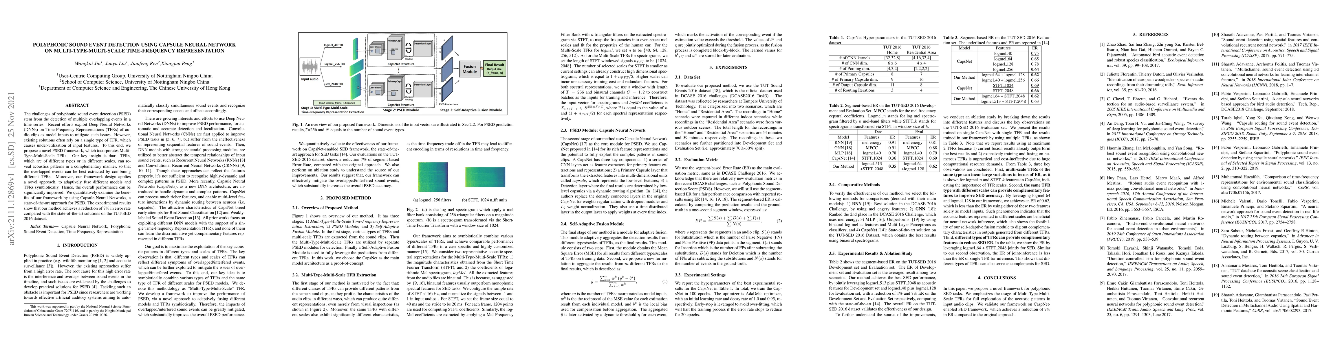 Thumbnail for Polyphonic Sound Event Detection Using Capsule Neural Network on
  Multi-Type-Multi-Scale Time-Frequency Representation