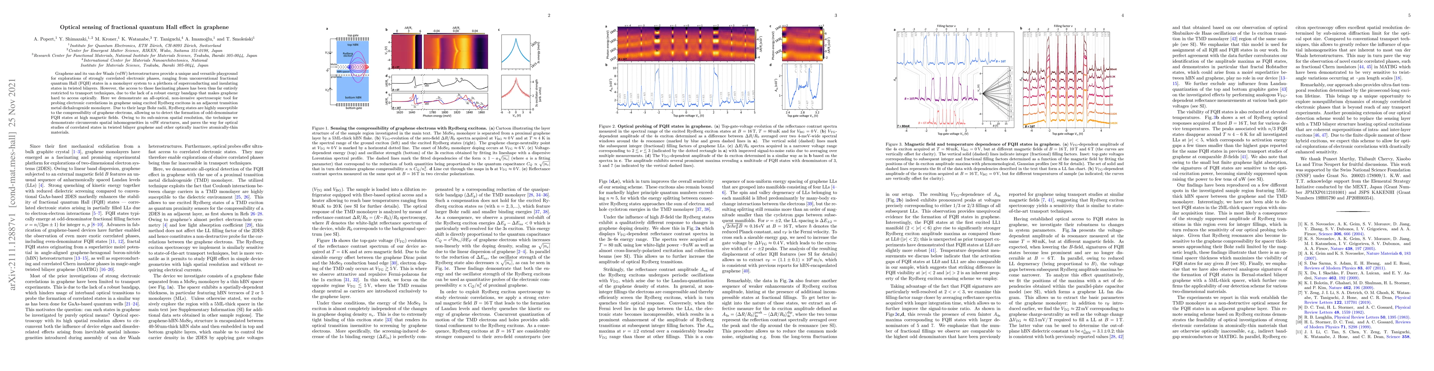 Thumbnail for Optical sensing of fractional quantum Hall effect in graphene