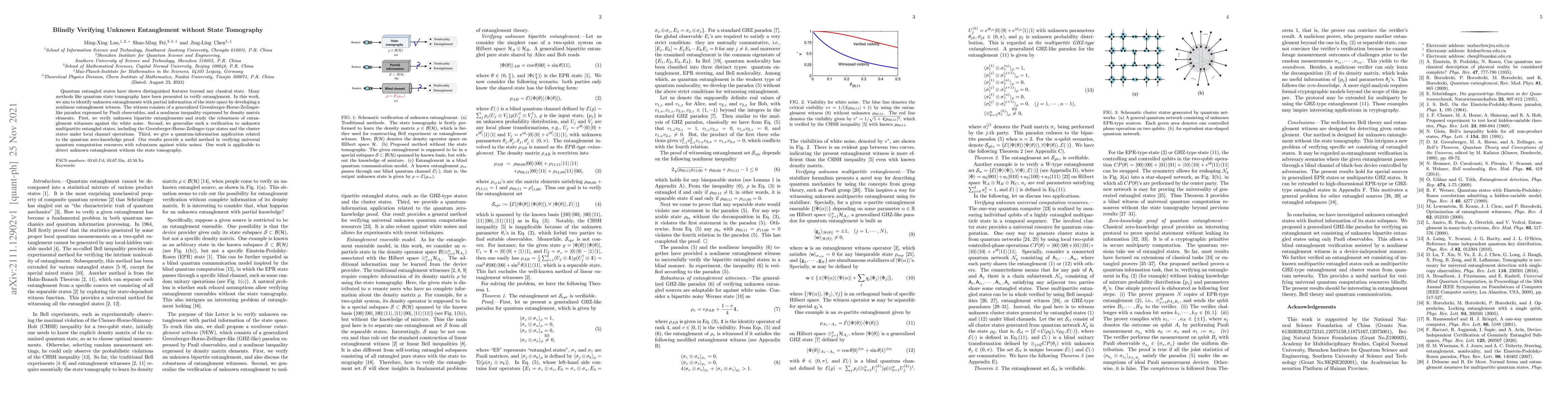 Thumbnail for Blindly Verifying Unknown Entanglement without State Tomography