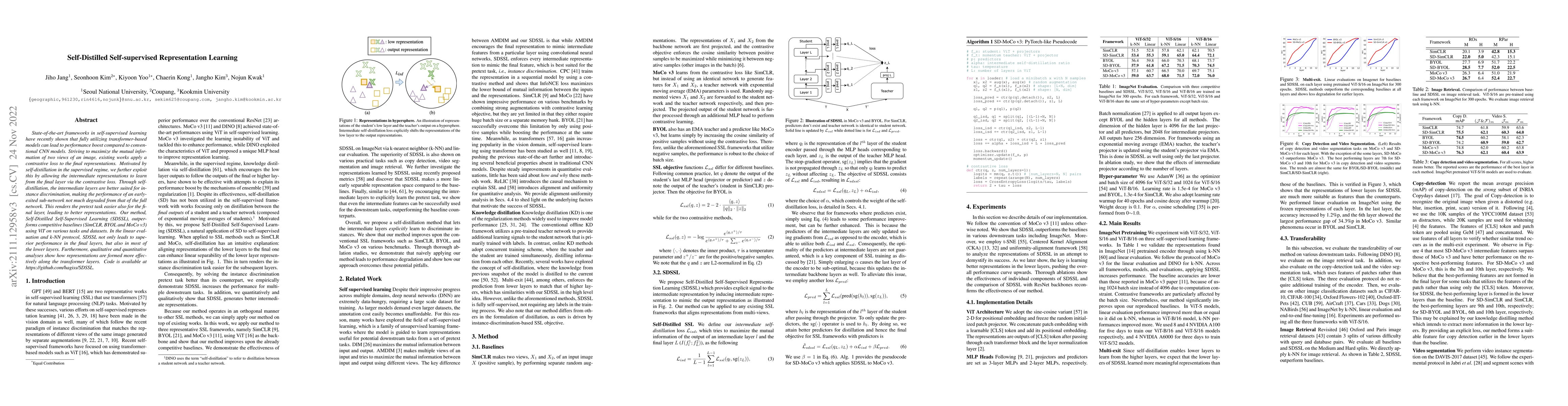 Thumbnail for Self-Distilled Self-Supervised Representation Learning