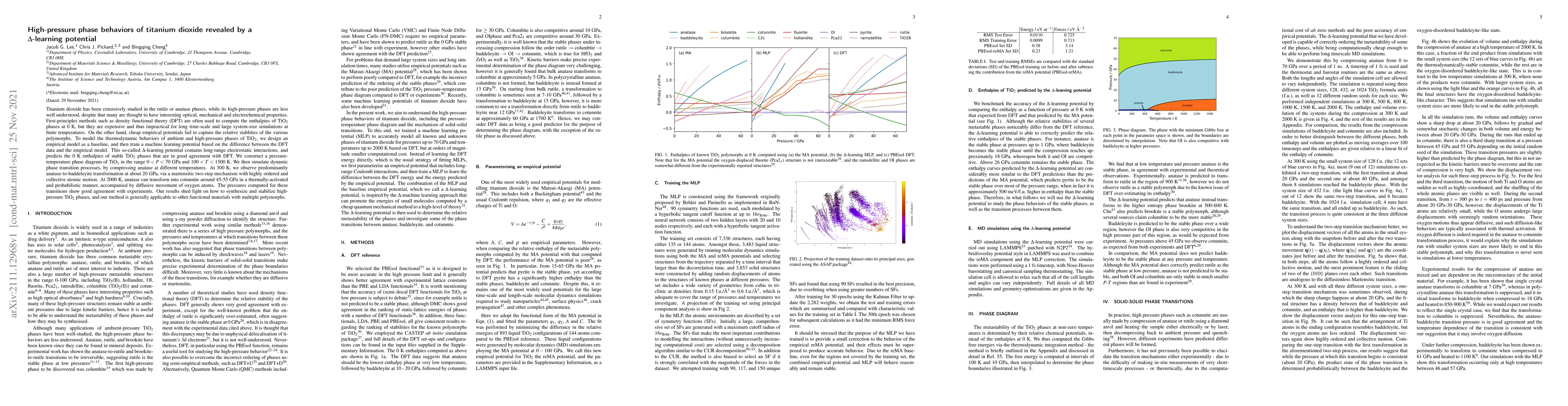 Thumbnail for High-pressure phase behaviors of titanium dioxide revealed by a
  $\Delta$-learning potential