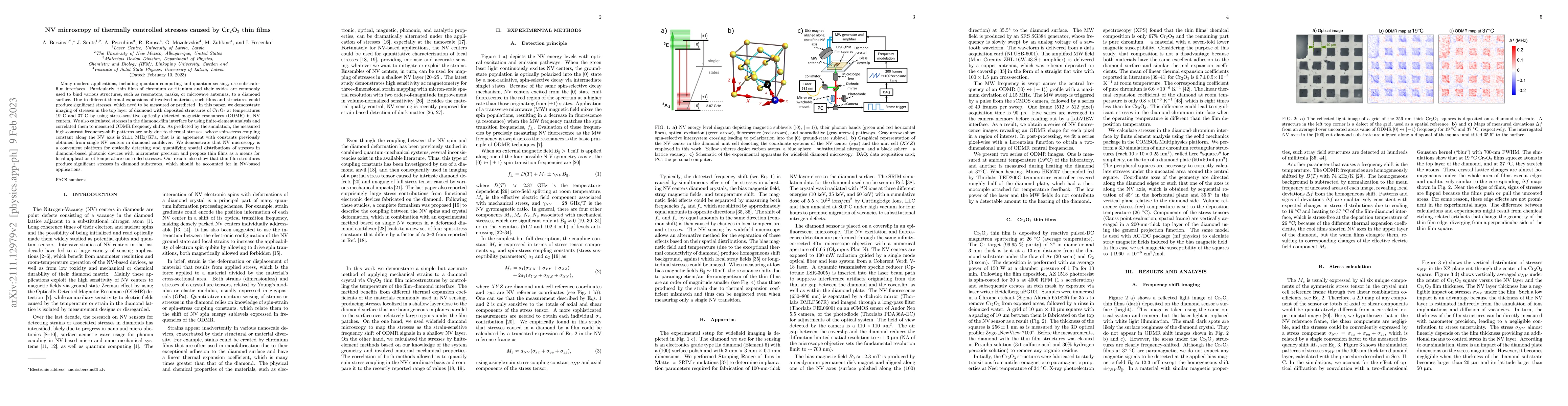 Thumbnail for NV microscopy of thermally controlled stresses caused by Cr$_2$O$_3$
  thin films