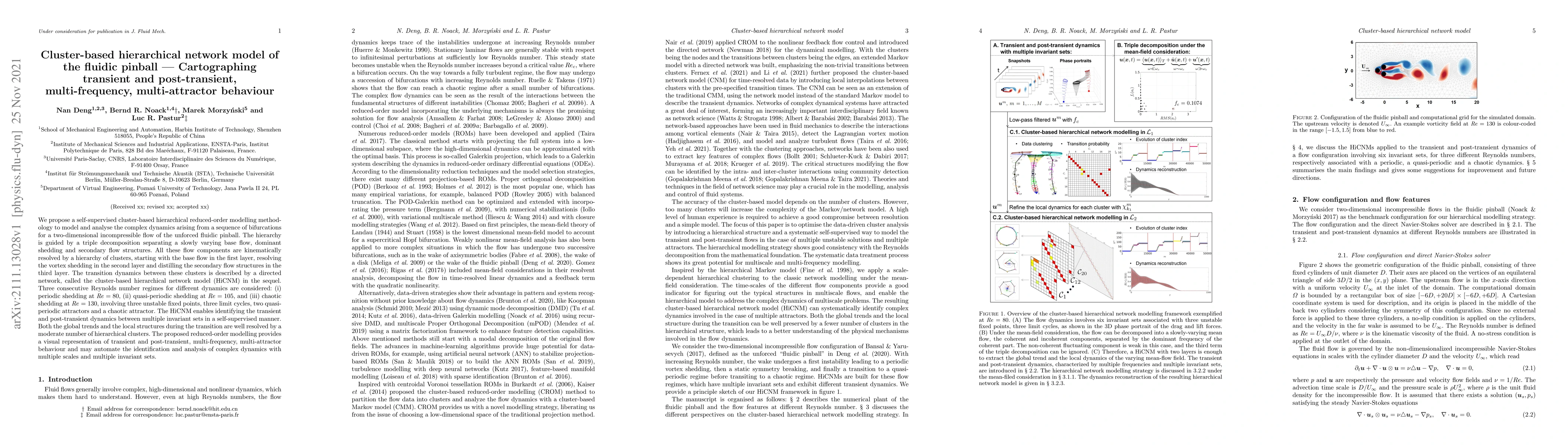 Thumbnail for Cluster-based hierarchical network model of the fluidic pinball --
  Cartographing transient and post-transient, multi-frequency, multi-attractor
  behaviour