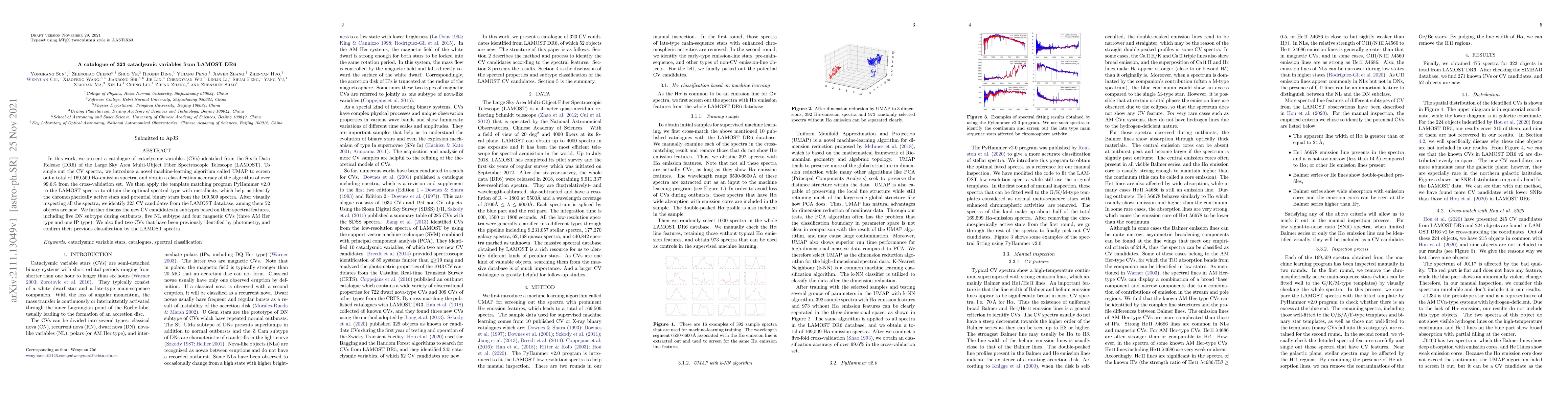 Thumbnail for A catalogue of 323 cataclysmic variables from LAMOST DR6