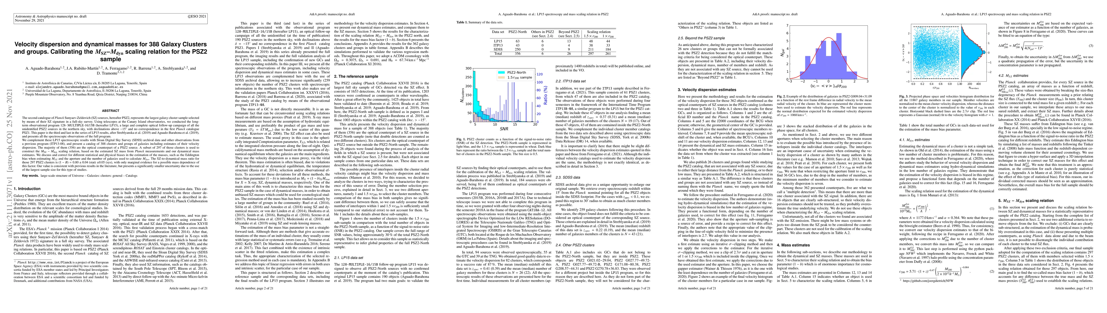 Thumbnail for Velocity dispersion and dynamical masses for 388 Galaxy Clusters and
  groups. Calibrating the $M_{\rm SZ}$--$M_{\rm dyn}$ scaling relation for the
  PSZ2 sample
