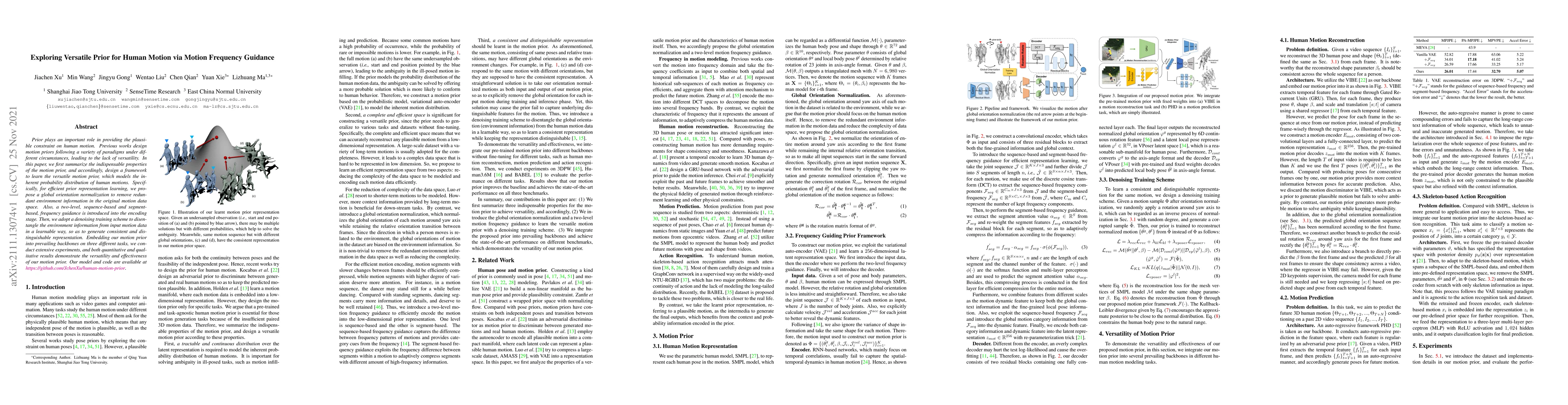 Thumbnail for Exploring Versatile Prior for Human Motion via Motion Frequency Guidance