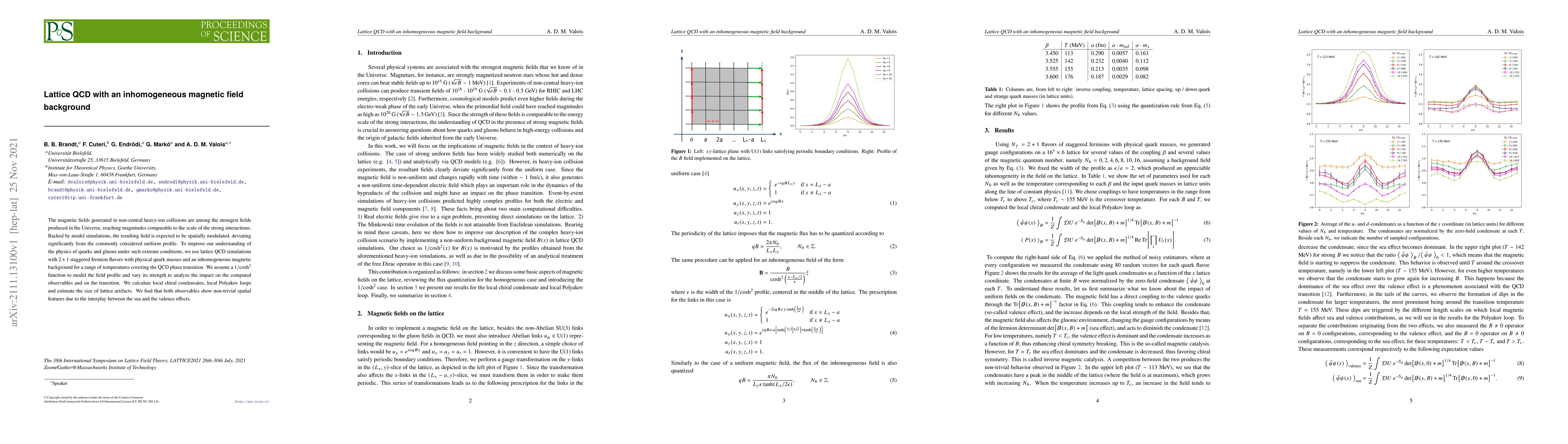 Thumbnail for Lattice QCD with an inhomogeneous magnetic field background