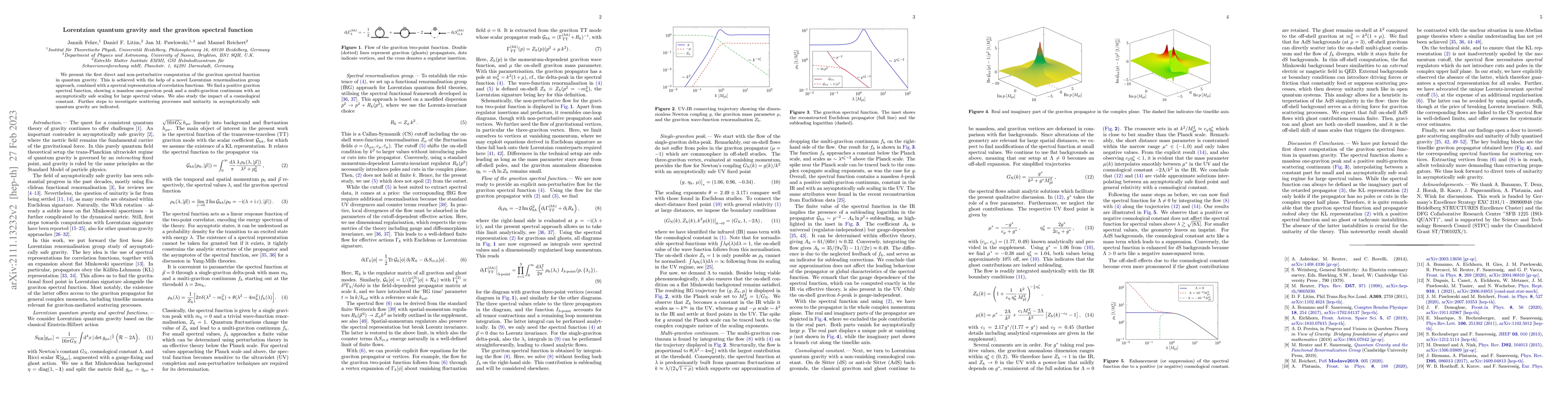 Thumbnail for Lorentzian quantum gravity and the graviton spectral function