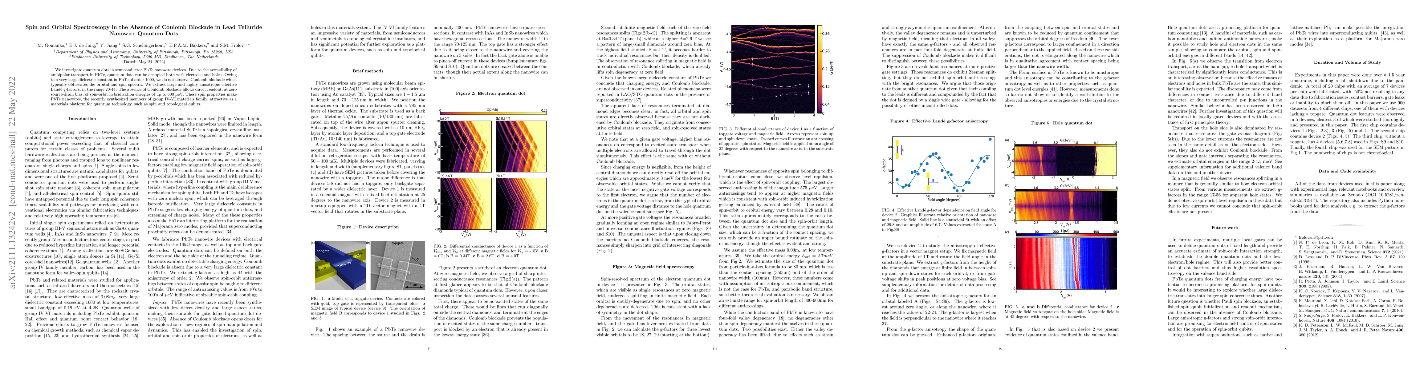 Thumbnail for Spin and Orbital Spectroscopy in the Absence of Coulomb Blockade in Lead
  Telluride Nanowire Quantum Dots