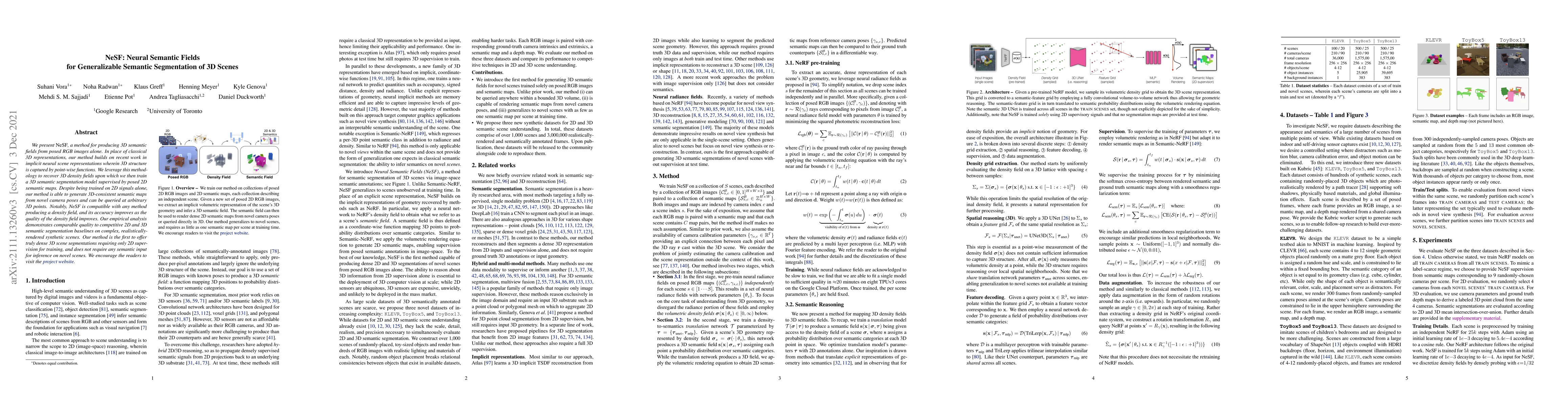 Thumbnail for NeSF: Neural Semantic Fields for Generalizable Semantic Segmentation of
  3D Scenes