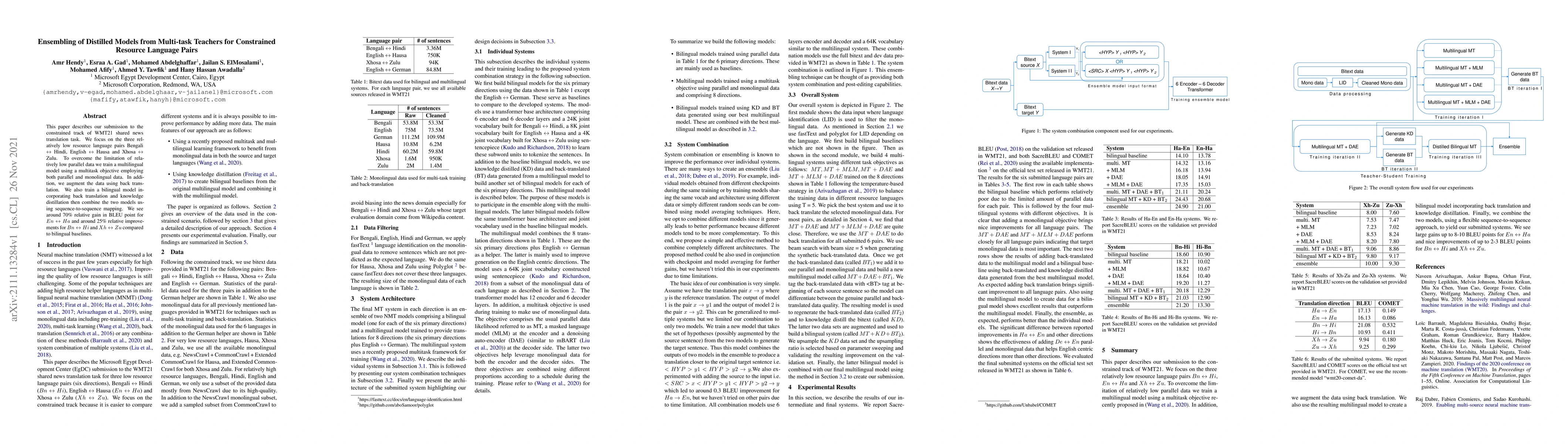 Thumbnail for Ensembling of Distilled Models from Multi-task Teachers for Constrained
  Resource Language Pairs