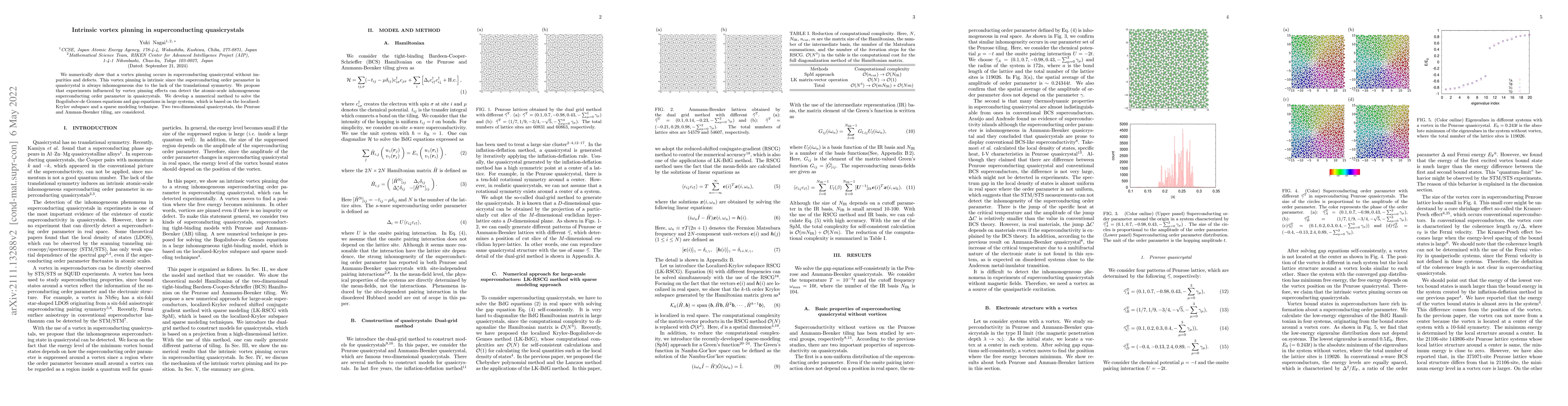 Thumbnail for Intrinsic vortex pinning in superconducting quasicrystals