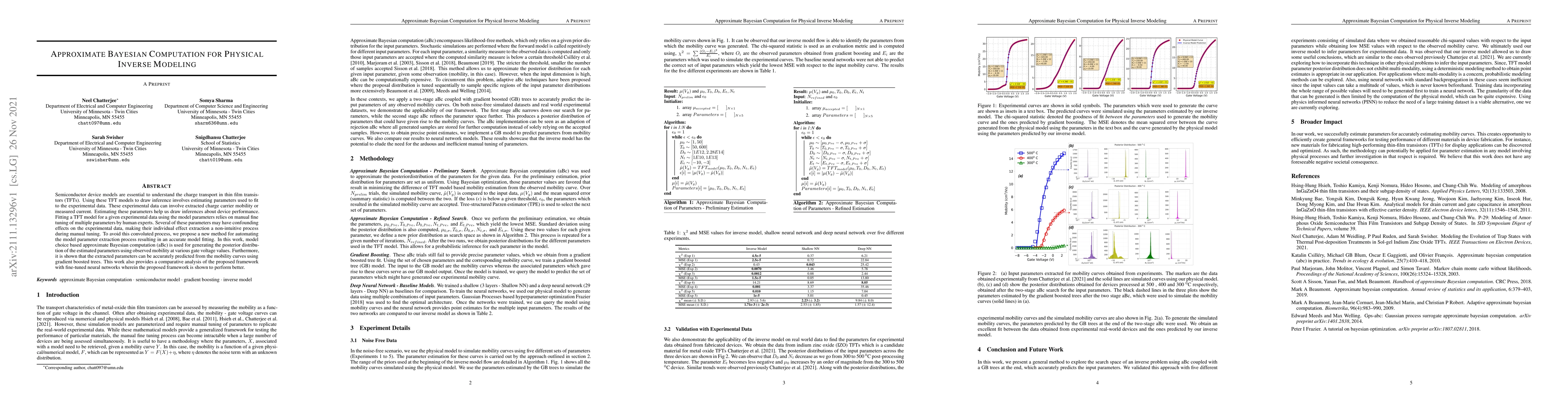 Thumbnail for Approximate Bayesian Computation for Physical Inverse Modeling