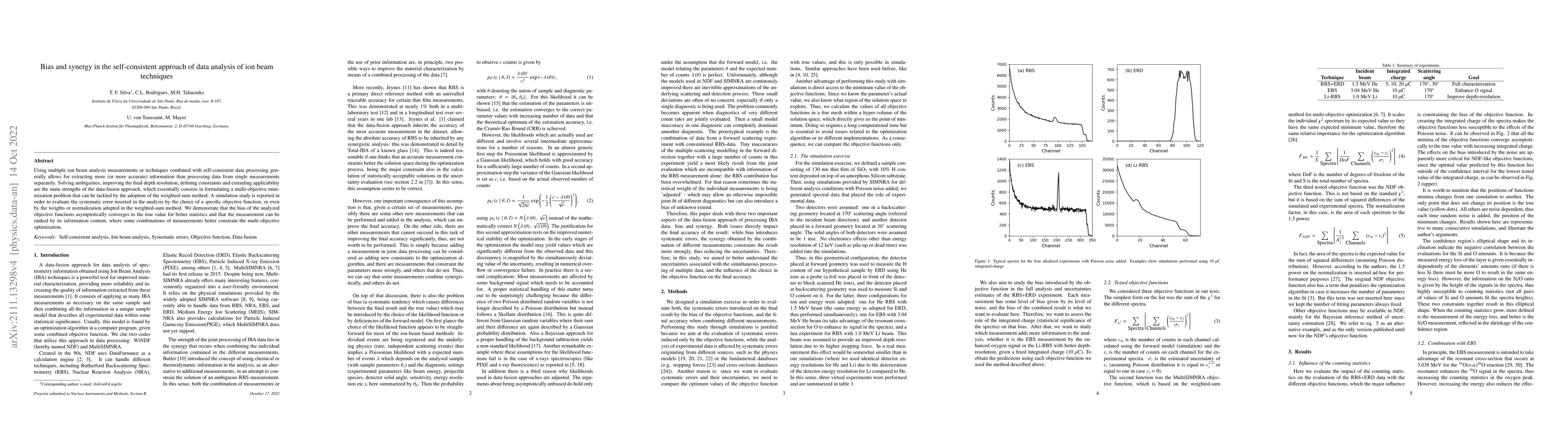Thumbnail for Bias and synergy in the self-consistent approach of data analysis of ion
  beam techniques